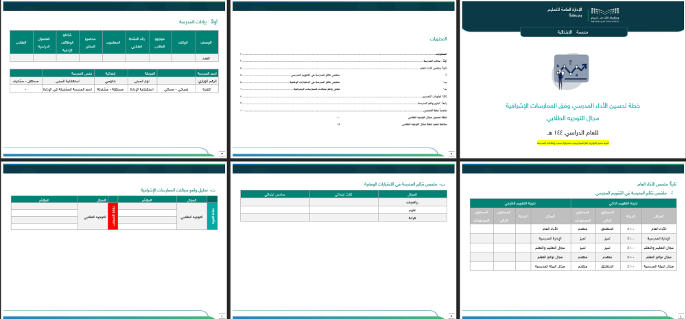 ‏‏‏‏خطة تحسين مجال التوجيه الطلابي وفق الممارسات الإشرافية - ابتدائي