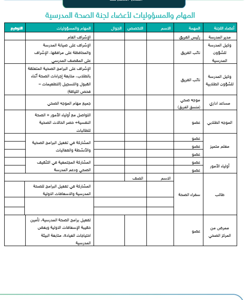 تقارير البرامج والأنشطة المعزز للصحة