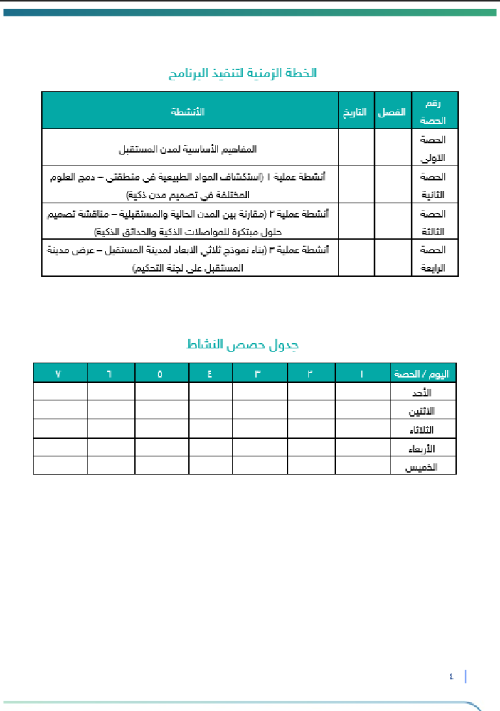 برنامج مدن المستقبل | صفوف عليا