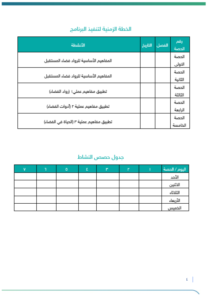 ب‏‏‏‏رنامج رواد فضاء المستقبل | صفوف عليا