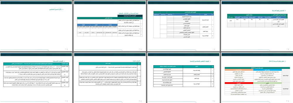 الخطة التشغيلية (برو) - ابتدائي + متوسط
