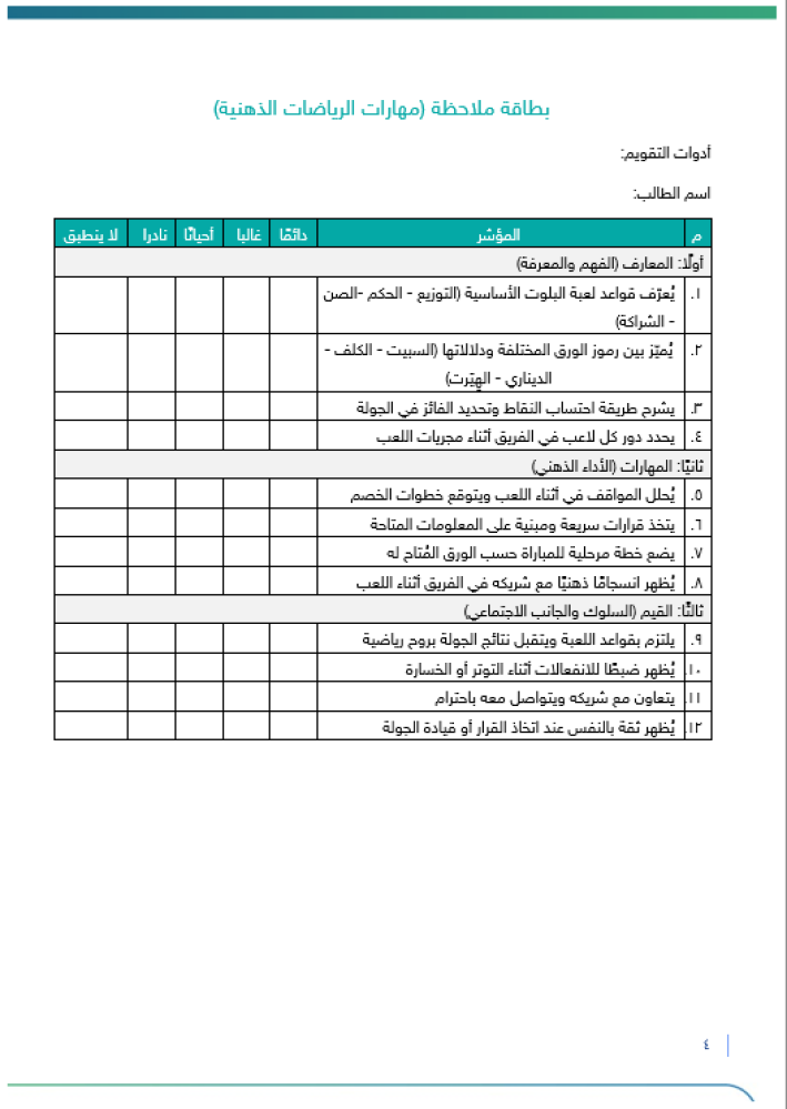 برنامج مهارات الرياضات الذهنية - متوسط