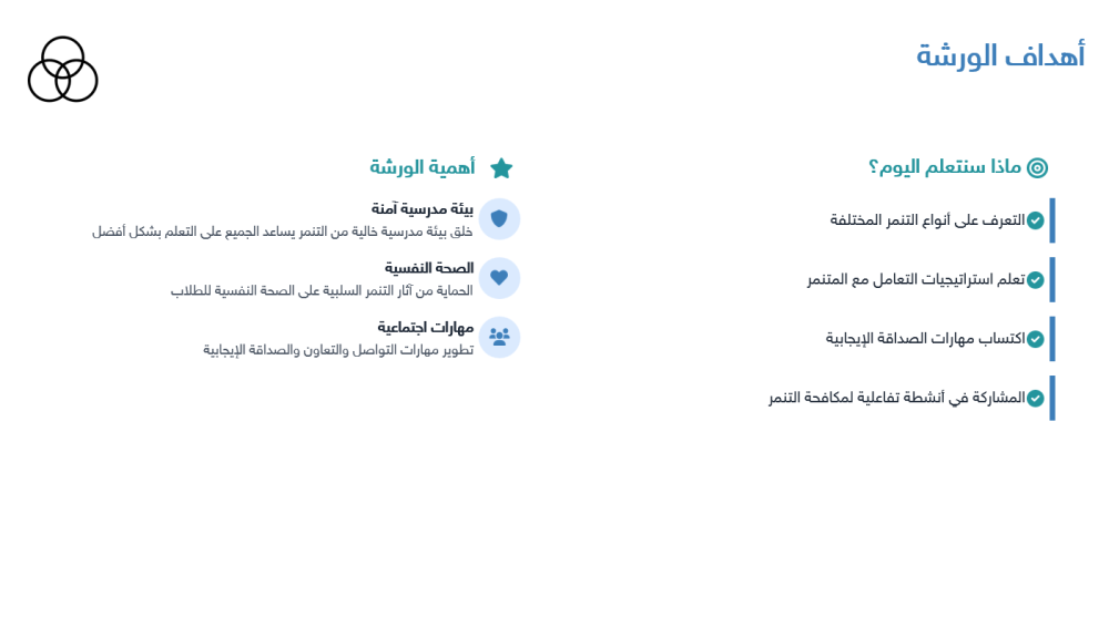 ورشة عمل معاً ضد التنمر تفاعلية