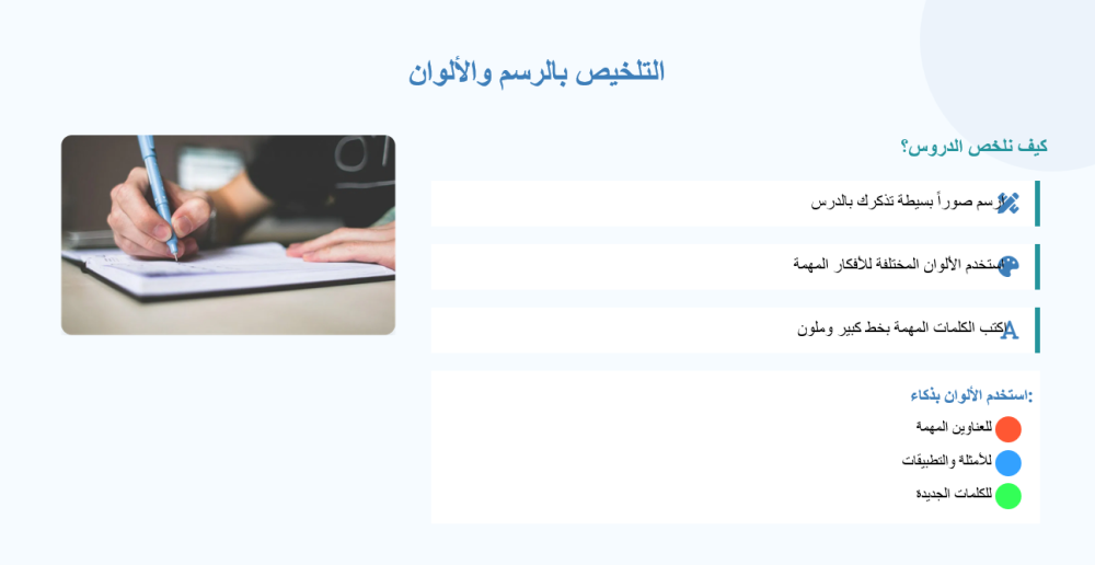 برنامج علاجي لمشكلة المذاكرة
