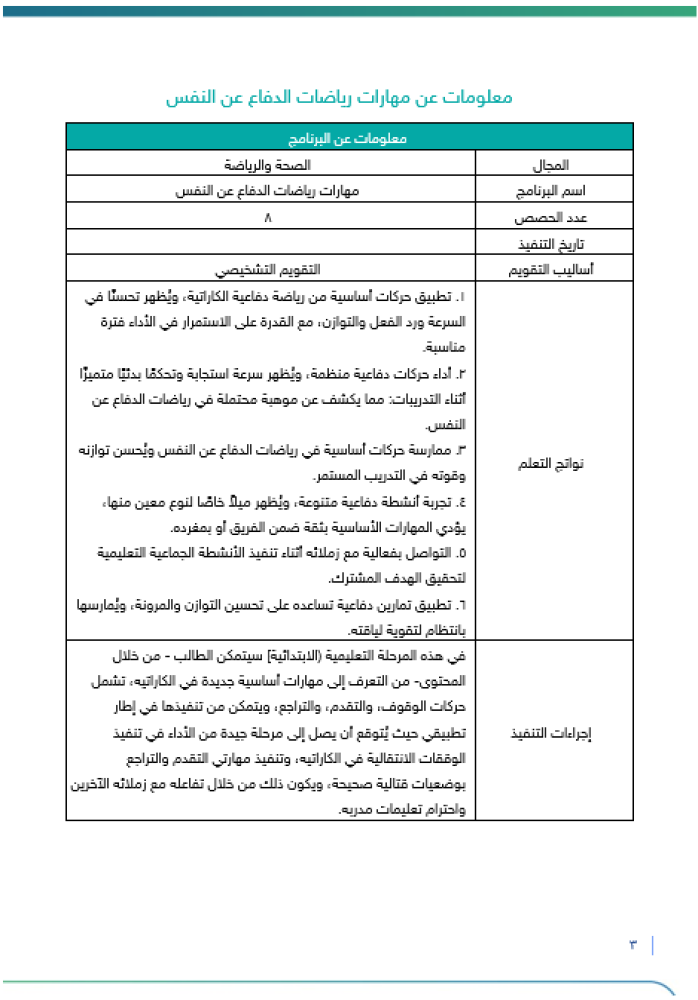 ‏‏مهارات الدفاع عن النفس | صفوف عليا