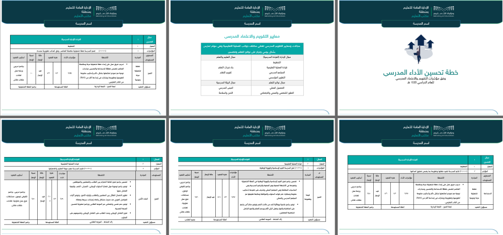 خطة التحسين وفق مؤشرات التقويم المدرسي | ابتدائي بنات