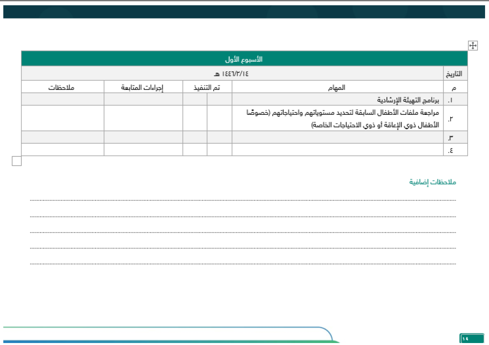 خطة التوجيه الطلابي - رياض أطفال