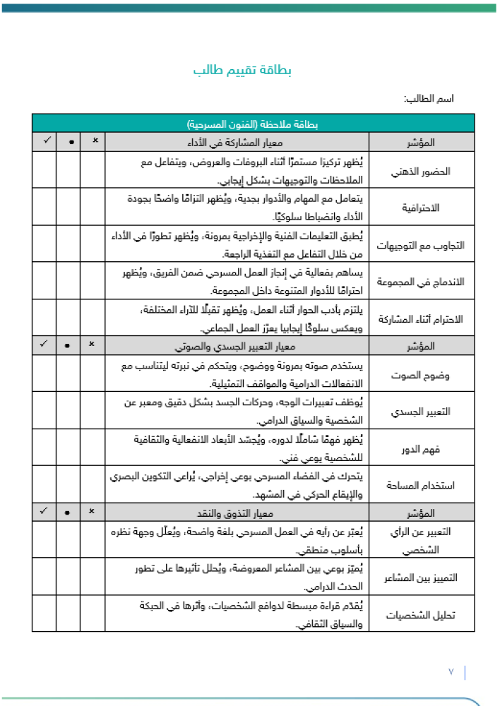 برنامج الفنون المسرحية | متوسط