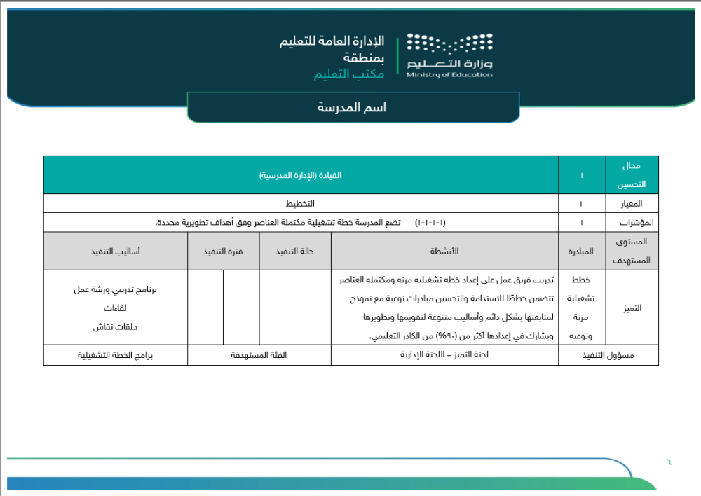 خطة التحسين وفق مؤشرات التقويم المدرسي | ابتدائي بنات