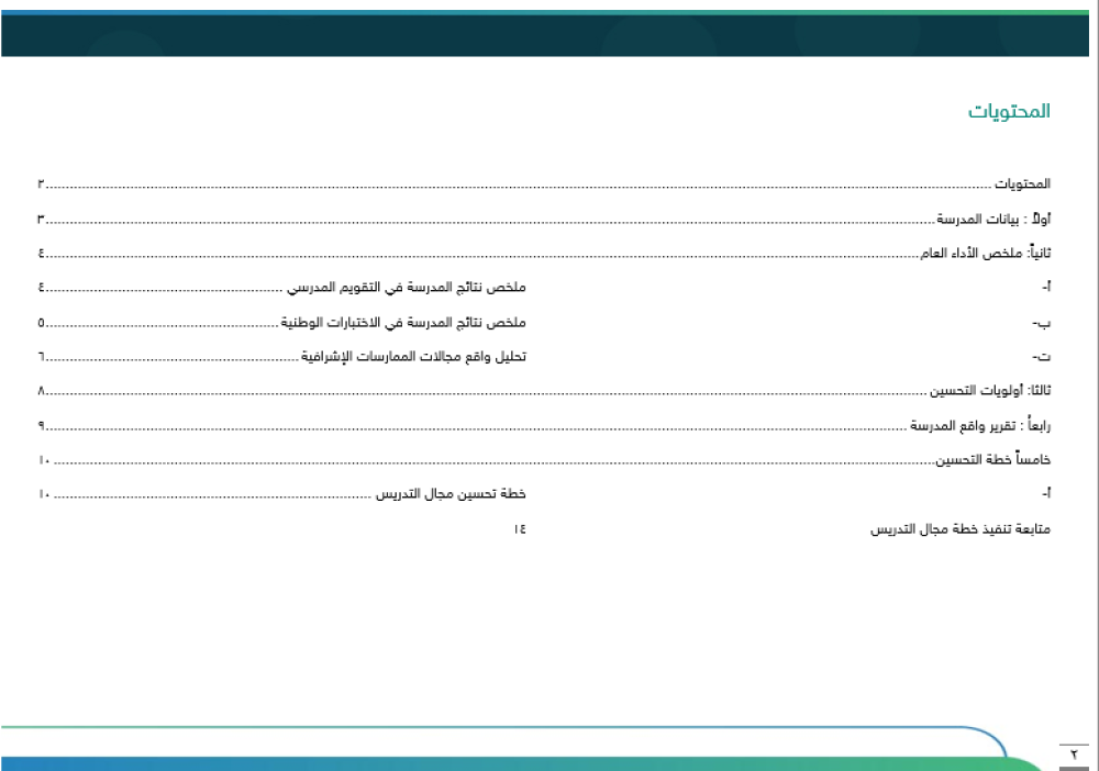 ‏‏‏‏خطة تحسين مجال التدريس وفق الممارسات الإشرافية - ابتدائي