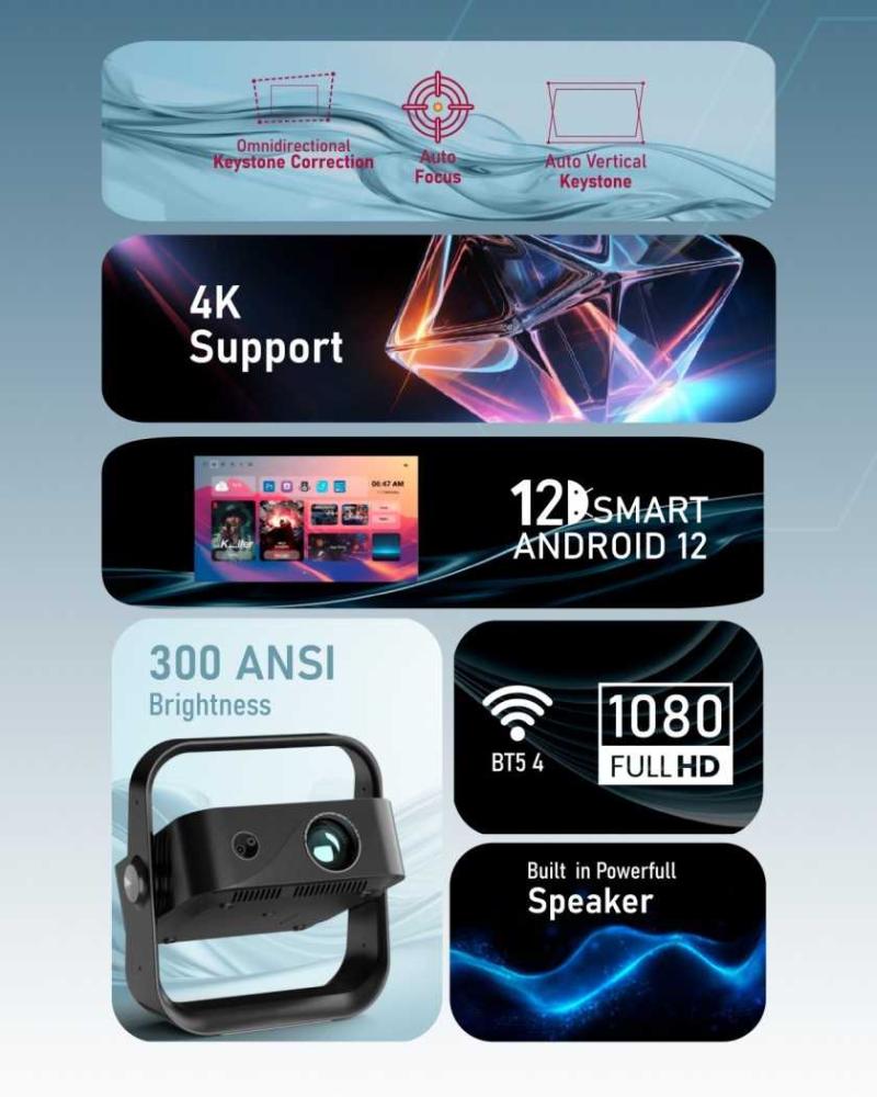 بروجتكور بشاشة لمس Moxedo Nova Smart Android Projector Support 4K UHD