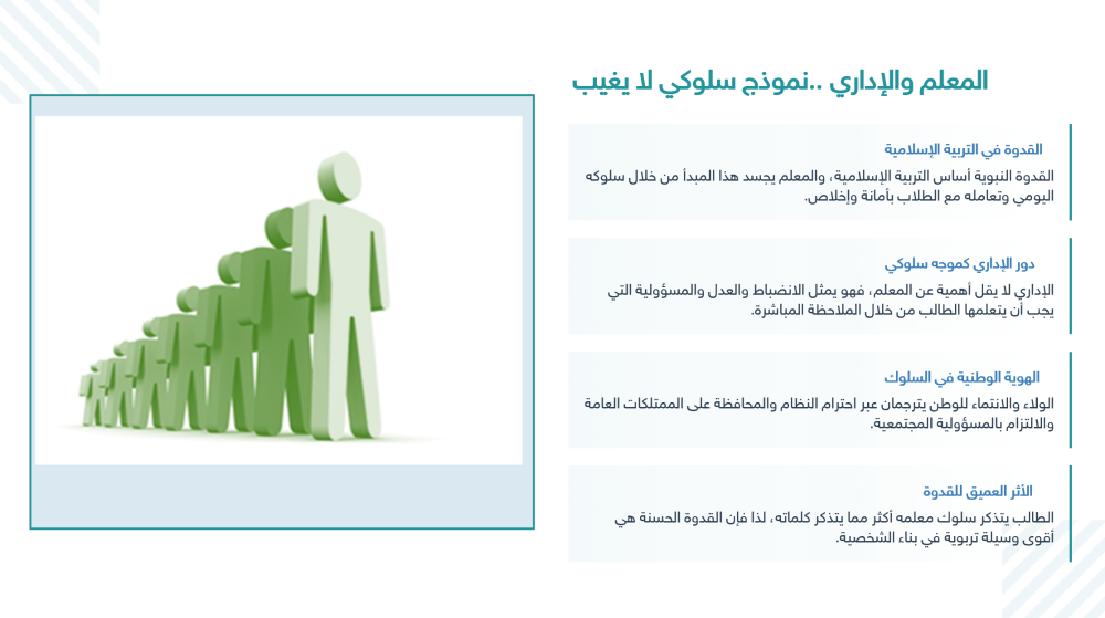 ورشة عمل | القدوة القيمة برنامج تعزيز القيم الإسلامية والهوية الوطنية