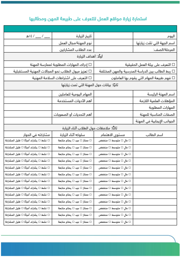 برنامج التوجيه المهني للمرحلة المتوسطة