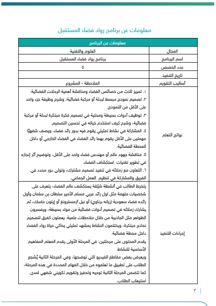 ب‏‏‏‏رنامج رواد فضاء المستقبل | صفوف عليا