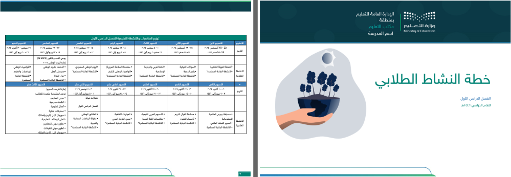 حقيبة رائد النشاط | التقويم الذاتي - متوسط