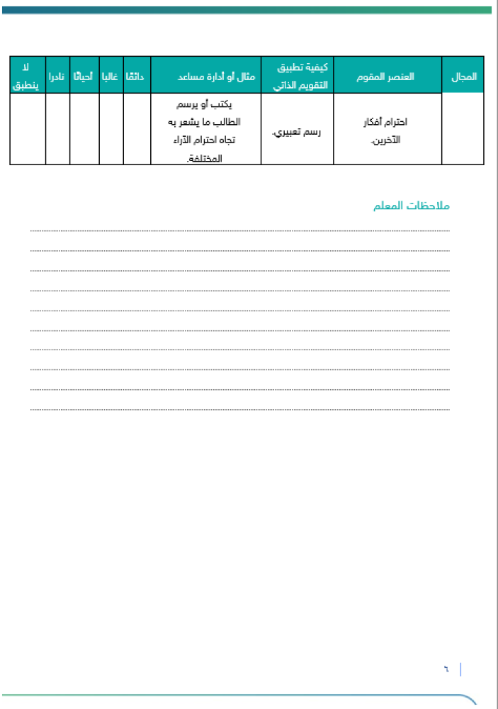 مهارات الرياضات الإلكترونية | صفوف عليا