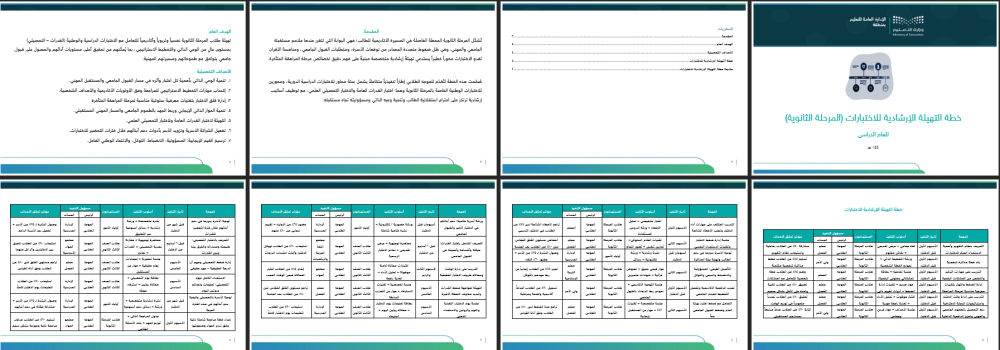 خطة برنامج التهيئة الإرشادية للاختبارات- ثانوي