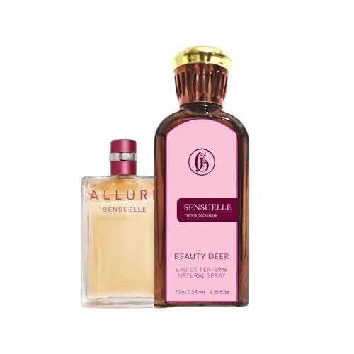 عطر اللور سنشوال دير