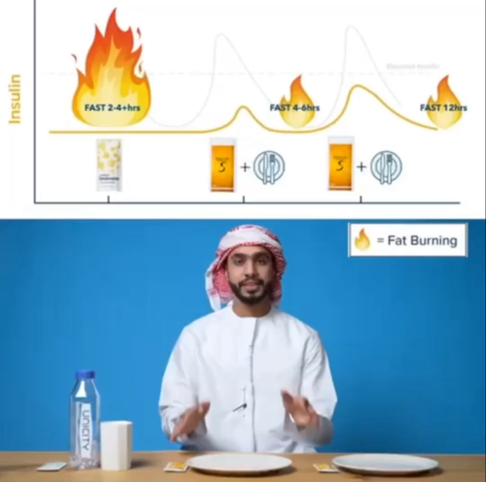 برنامج الصحة المستدامة