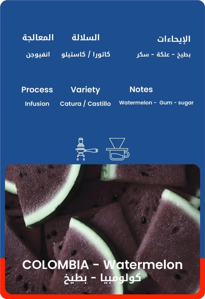 كولومبيا - بطيخ