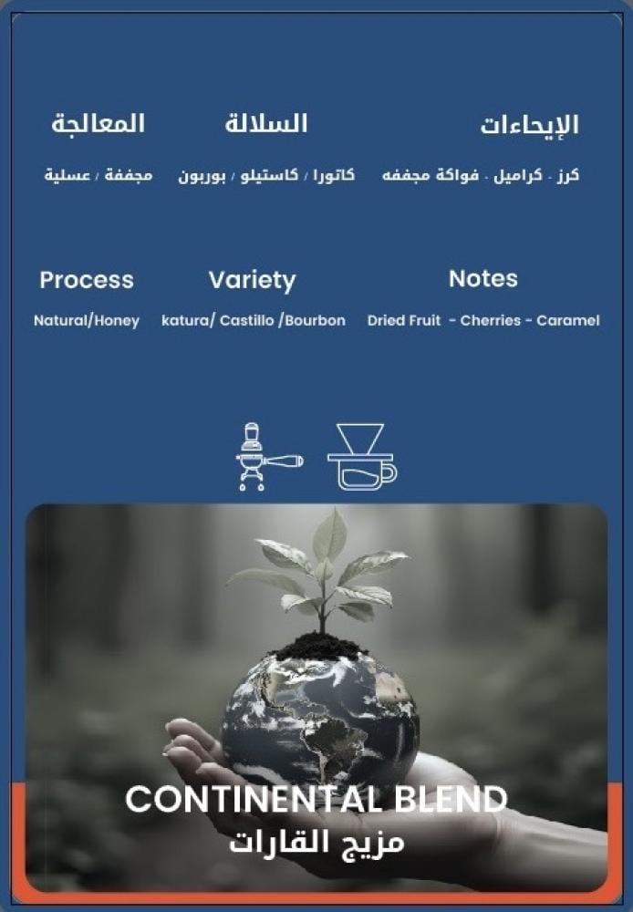 مزيج القارات