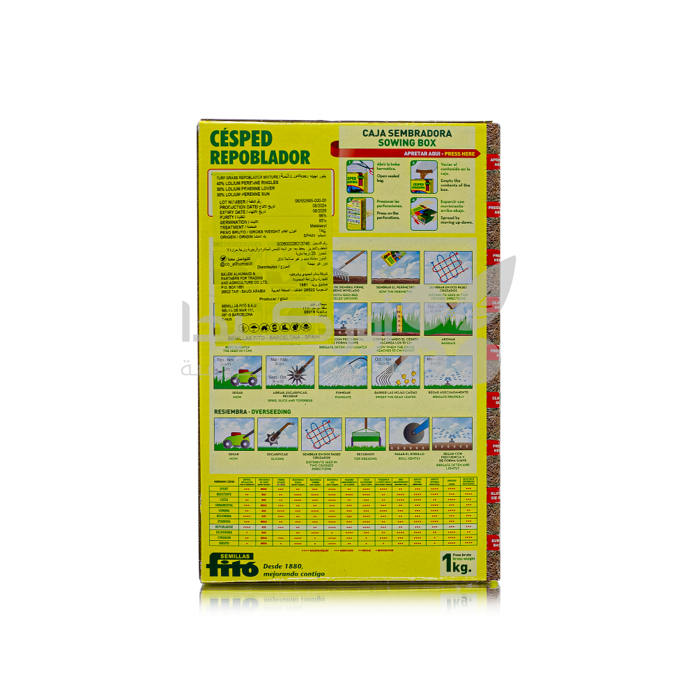 Product