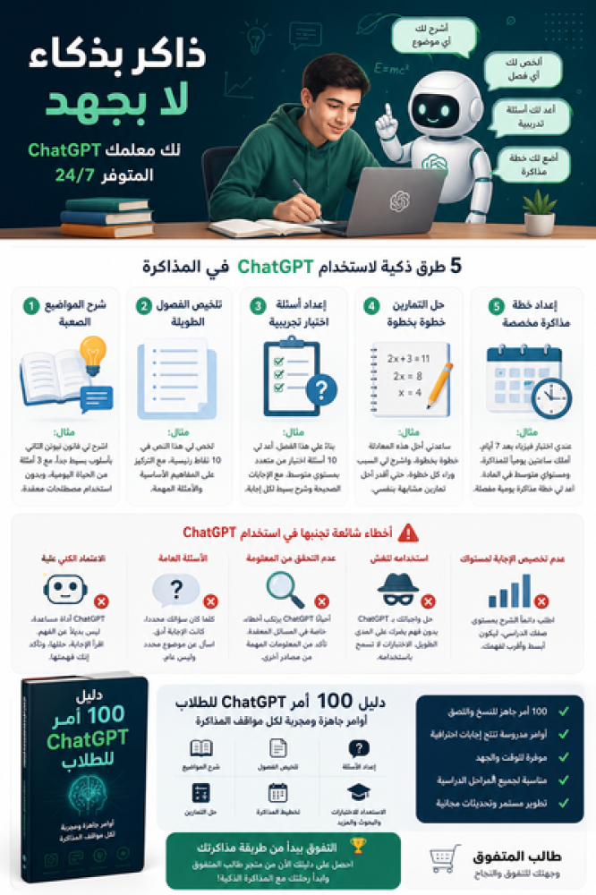 كيف تستخدم ChatGPT في المذاكرة: دليل الطالب لمضاعفة إنتاجيته