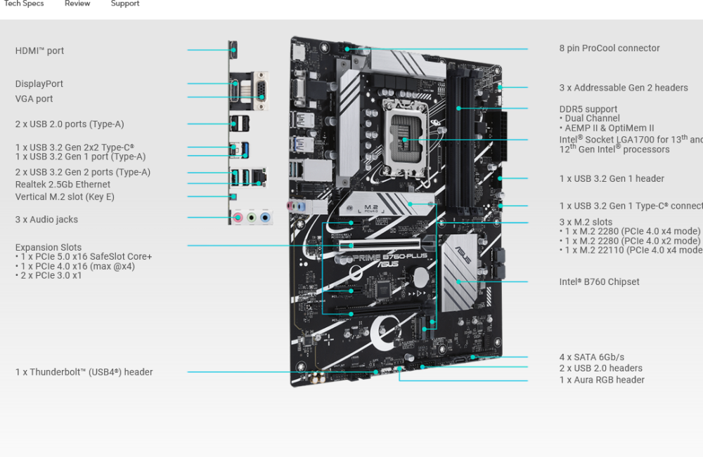 MB ASUS PRIME B760-PLUS DDR5 Intel LGA 1700 ATX PCIe 5.0, three PCIe 4.0  M.2 slots PC Sea