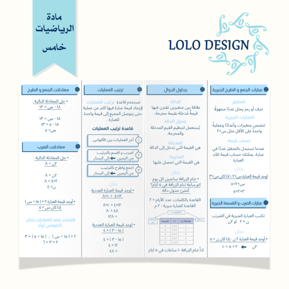 Product