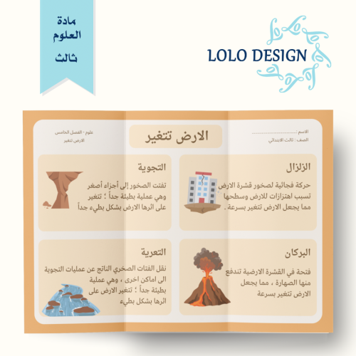 مطوية الارض تتغير - علوم - ثالث ابتدائي