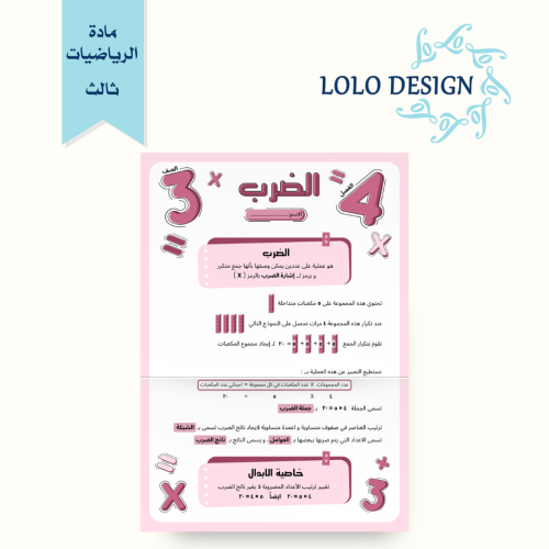 مطوية الضرب (1) - رياضيات - ثالث ابتدائي
