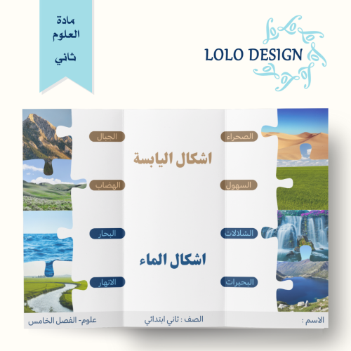 مطوية اشكال اليابسة و الماء - علوم - ثاني ابتدائي