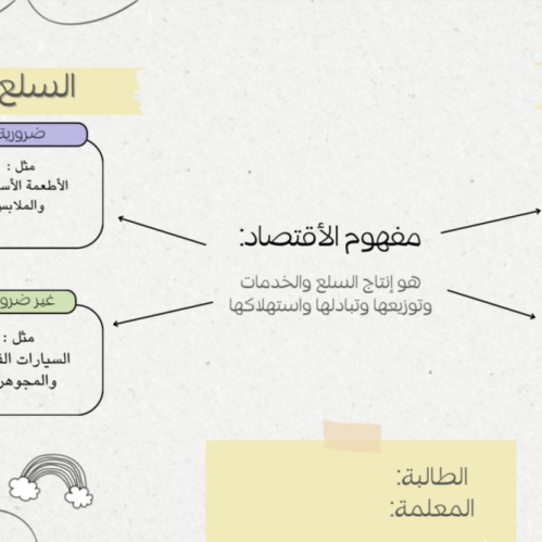 مطوية اجتماعيات صف 4 (الاقتصاد)