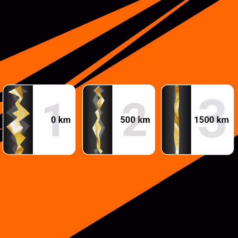 CBAT Automatic Transmission Ceramizer - Improves shifting smoothness, reduces vibration, enhances transmission life, 2-year warranty