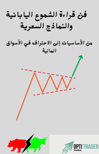 فن قراءة الشموع اليابانية والنماذج السعرية