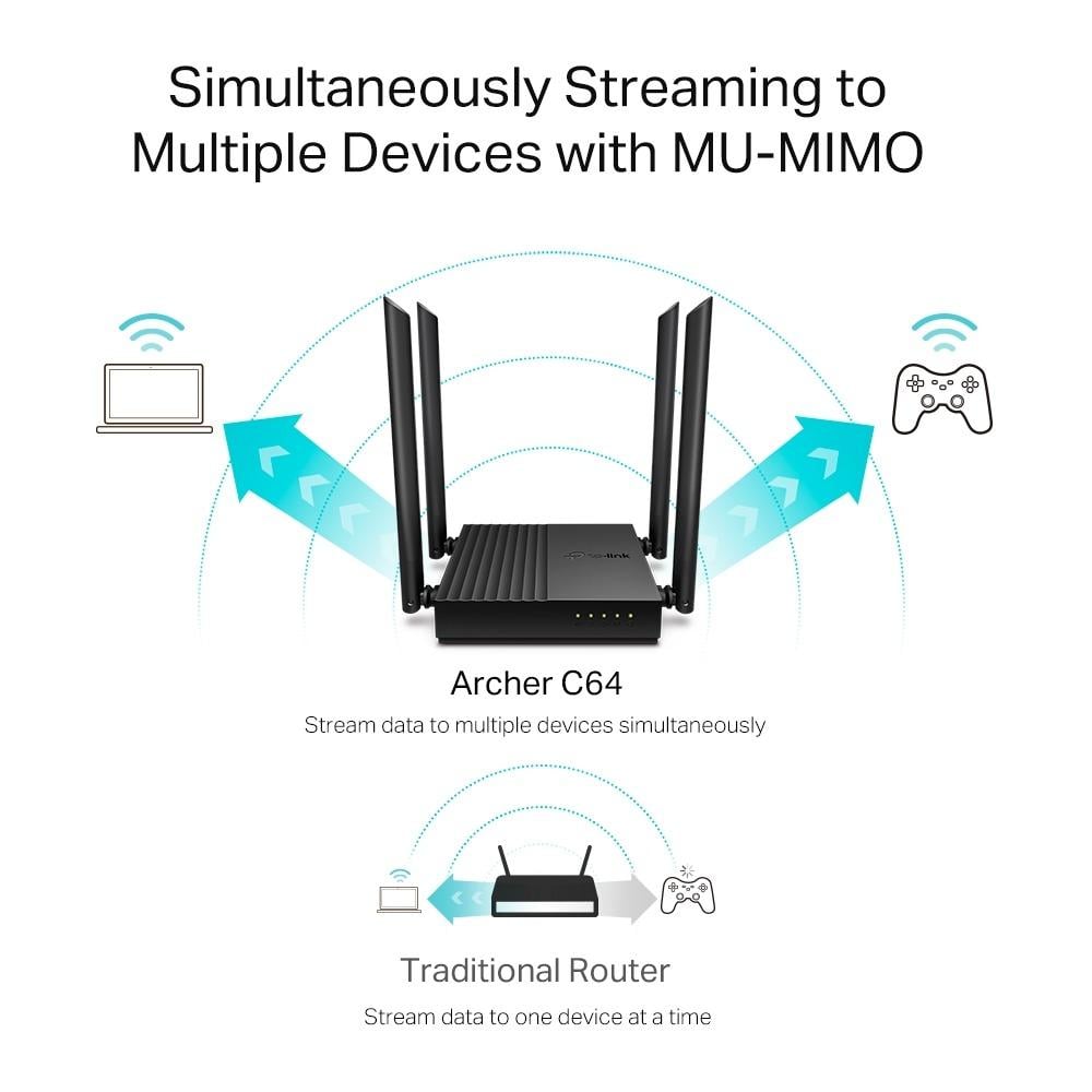 راوتر آرتشر C64 AC1200 اللاسلكي MU-MIMO واي فاي