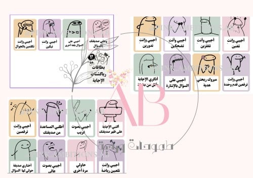 منتج رقمي بطاقات رياكشنات الإجابة للطالبات باللغة...