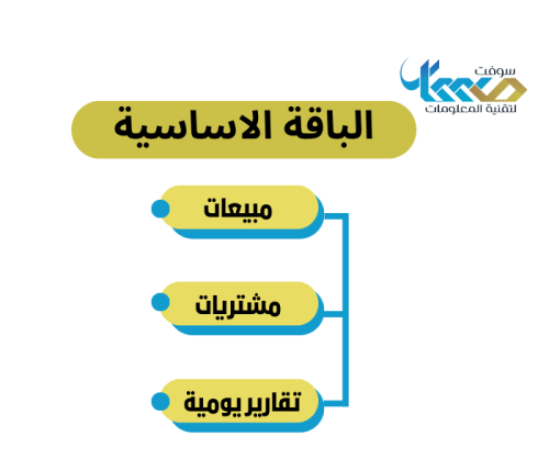 برنامج محاسبي - كاشير نقاط بيع الباقة الأساسية