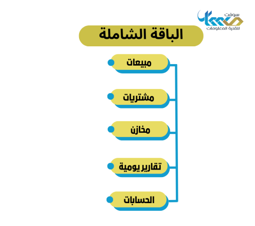 برنامج محاسبي - كاشير نقاط بيع الباقة الشاملة