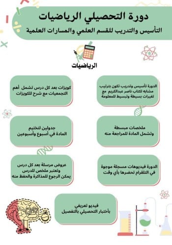 دورة التحصيلي الرياضيات