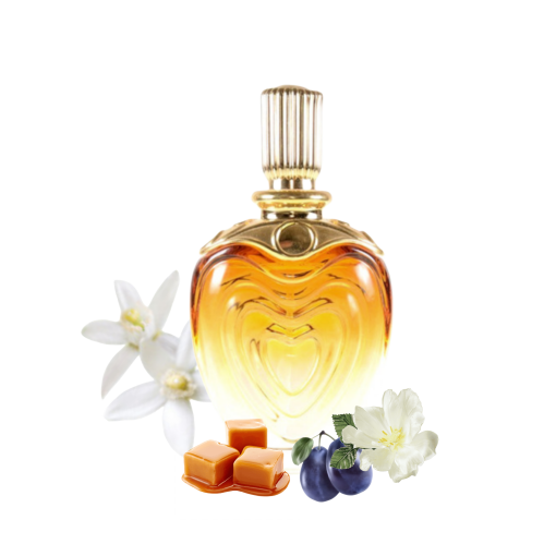 بديل عطر اسكادا كولكشن