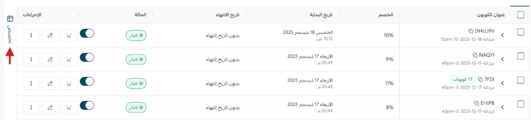 إدارة كوبونات التخفيض