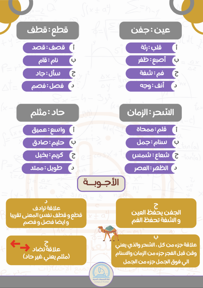 باكيج القناة للمحوسب الشاملة 1447
