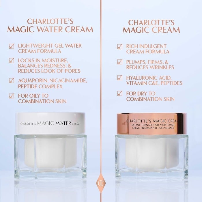 Charlotte Tilbury Magic Water Cream Refillable Gel Moisturizer with Niacinamide
