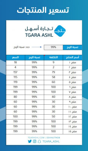 حاسبة تسعير المنتجات