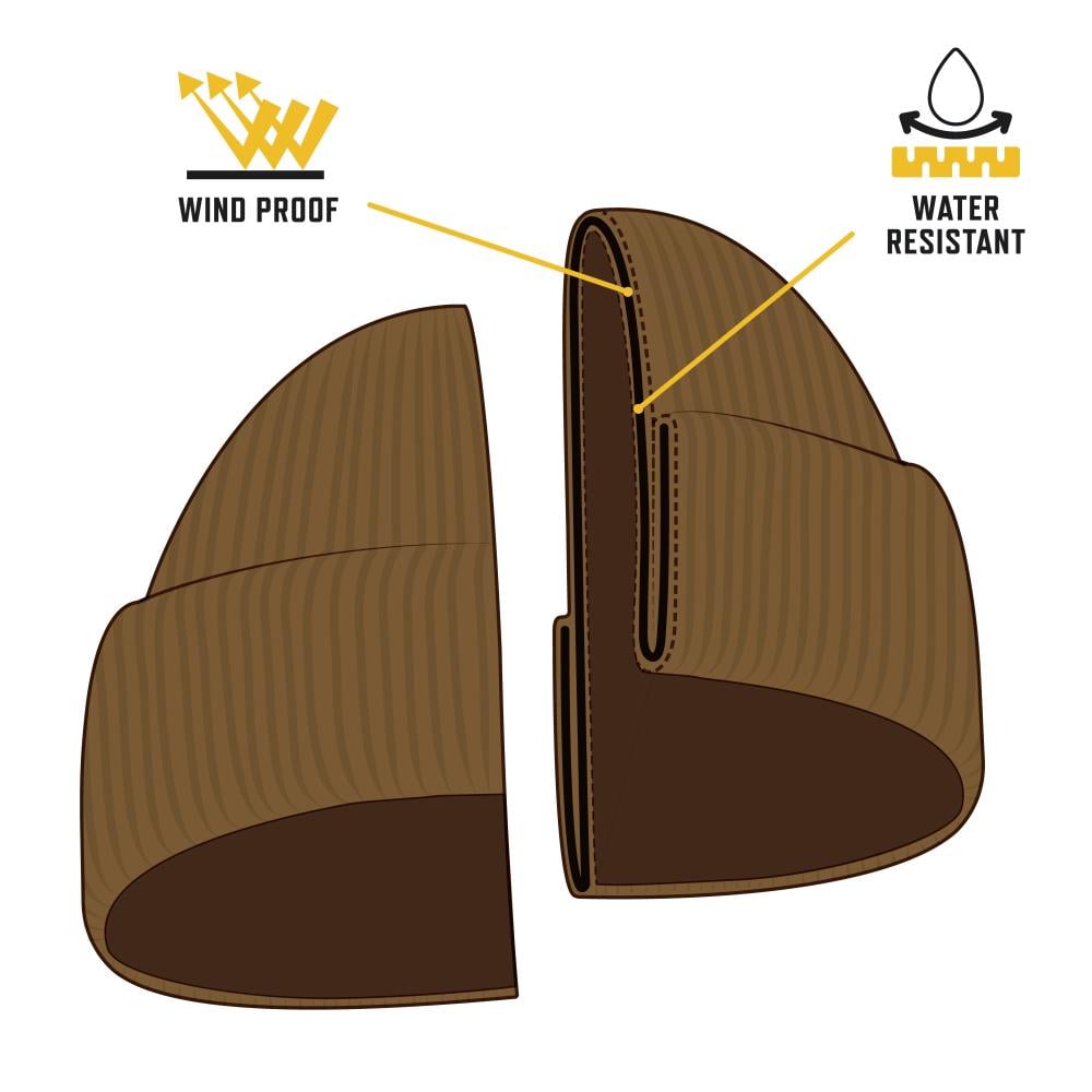 قبعة صوفية عازلة للماء والهواء