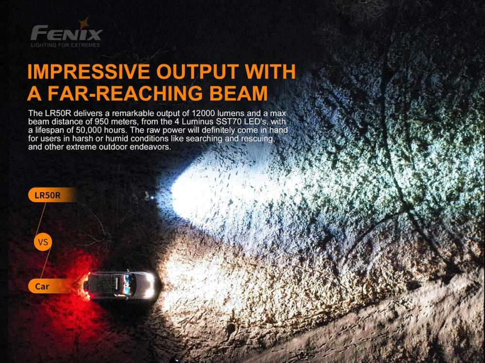كشاف الإضاءة المركزة LR50R بقوة 12000 شمعة مع حساس من Fenix