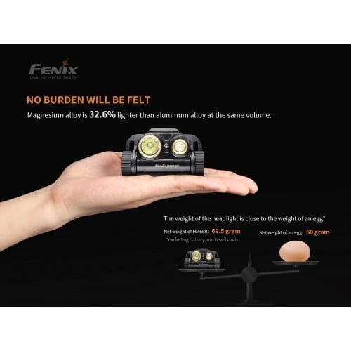 قابل للشحن Fenix من HM65R   كشاف رأس