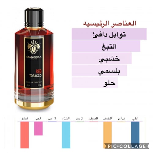 رد توباكو- 120 مل-  (تستر)