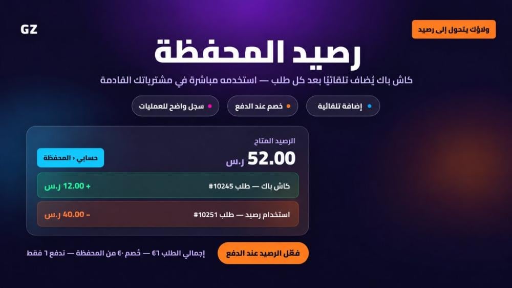 رصيد المحفظة